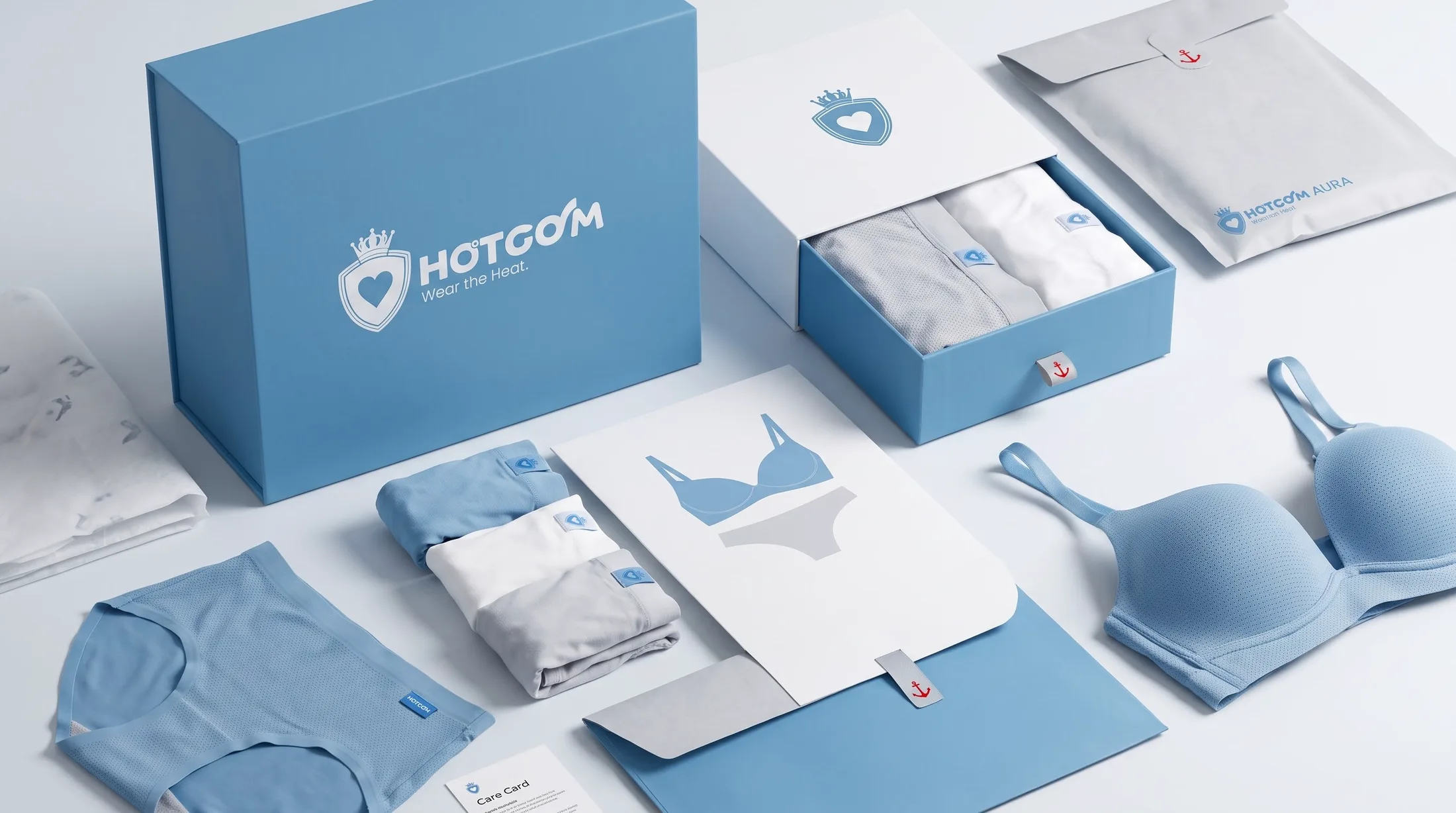 HOTCOM 包装系统